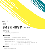 주간농업농촌동향