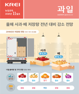 관측정보