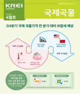 관측정보
