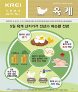 관측정보