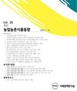 주간농업농촌동향