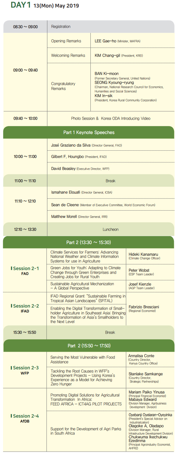 3rd Global ODA Forum for Sustainable Agricultural Development