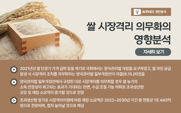 쌀 시장격리 의무화의 영향분석