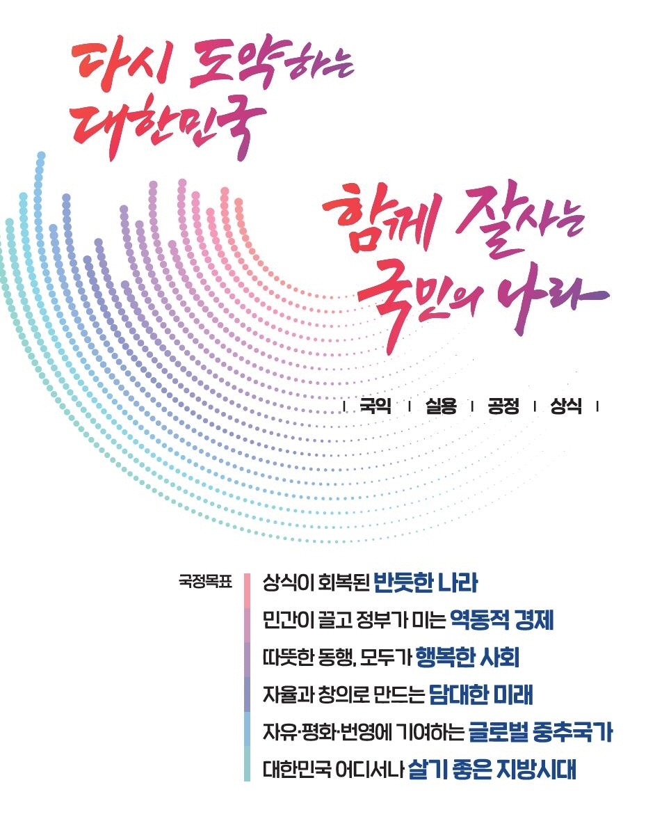 국정과제