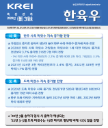 관측정보