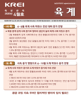 관측정보