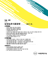 주간농업농촌동향