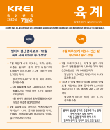 관측정보