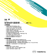 주간농업농촌동향