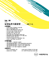 주간농업농촌동향