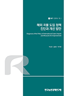 신규 보고서