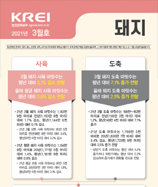 관측정보
