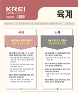관측정보