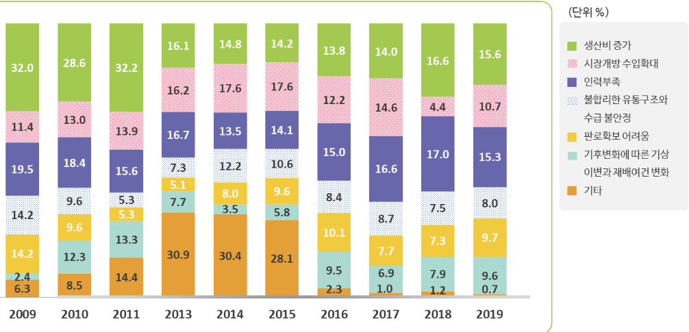 external_image external_image
