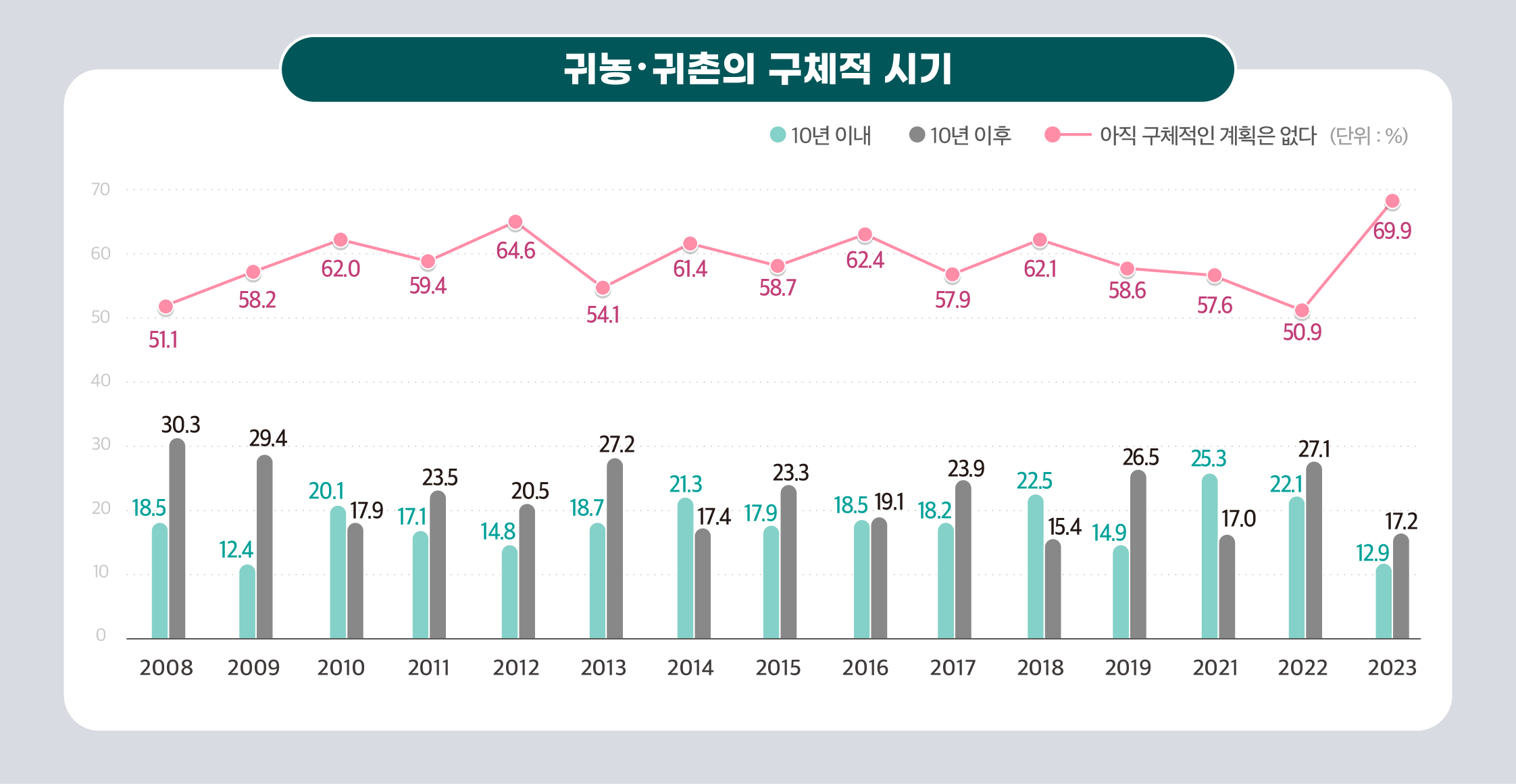 KREI_국민의식조사(2404)-03.jpg 이미지