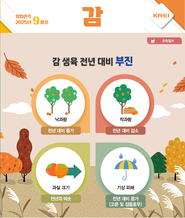 떫은감월보표지