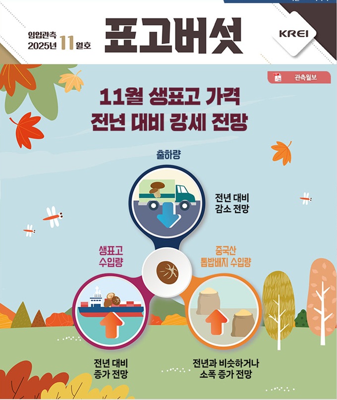 표고버섯월보표지