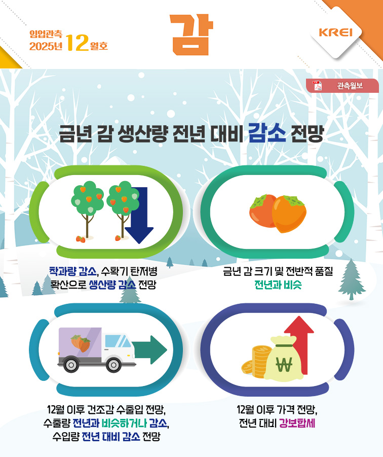 떫은감월보표지