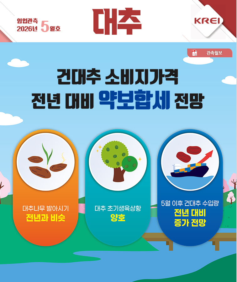 대추월보표지