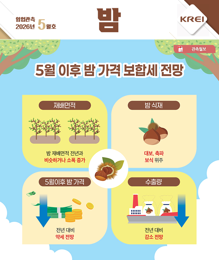 밤월보표지