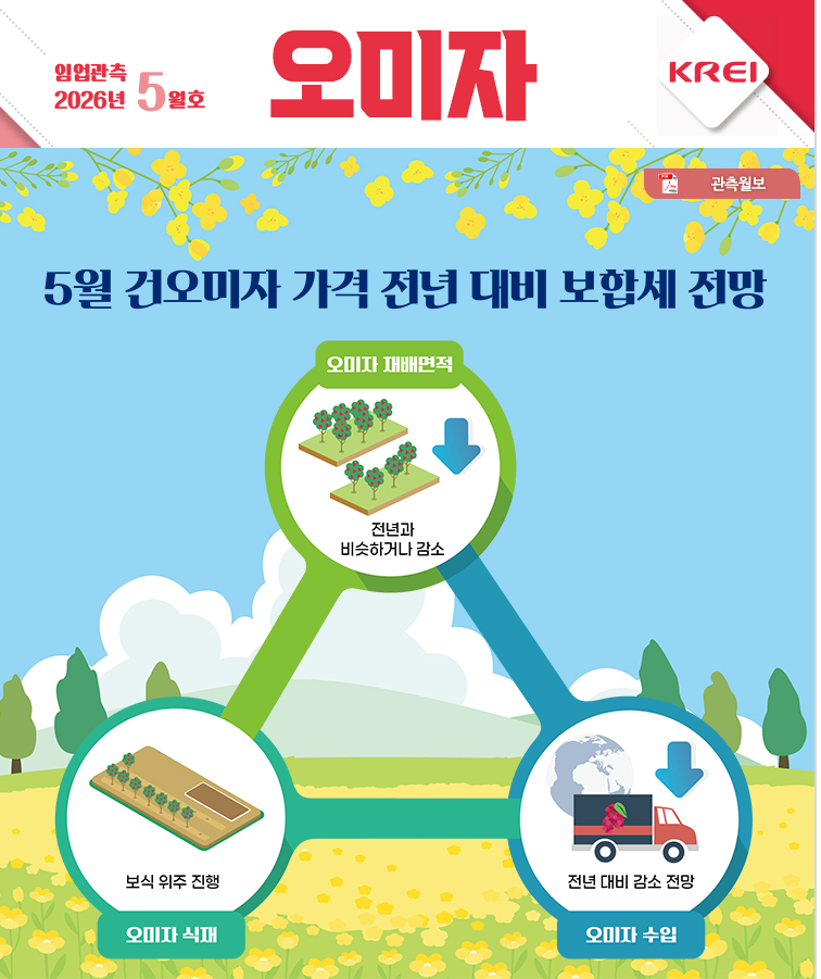 오미자월보표지
