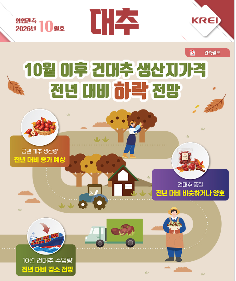 대추월보표지